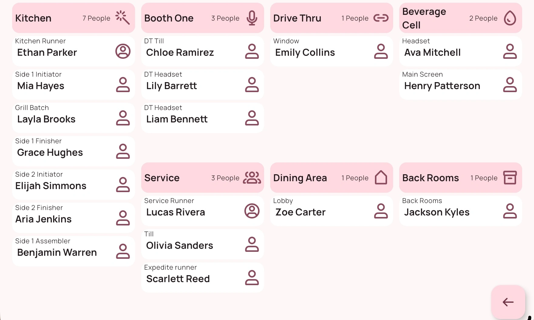 Floorplan Screenshot, using ios